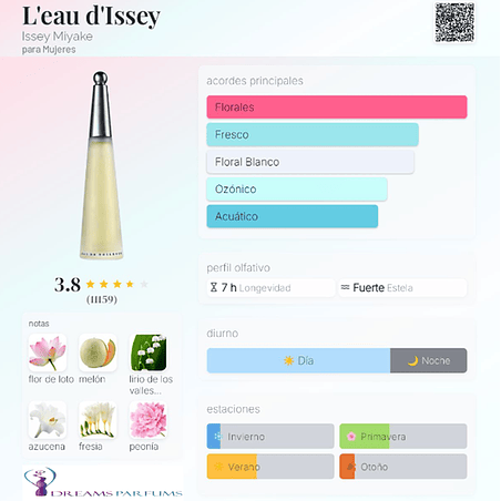 L'EAU D'ISSEY 100 ML EDT ISSEY MIYAKE 2