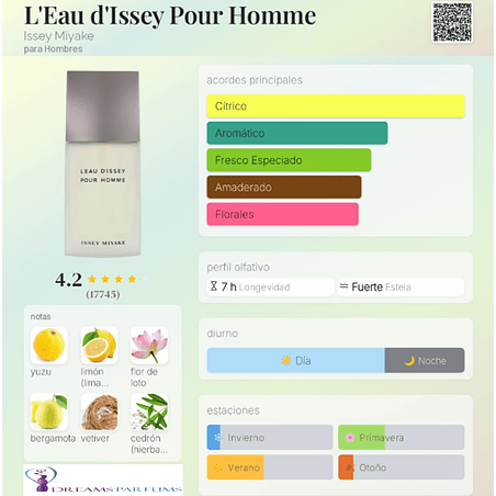 L'EAU D'ISSEY POUR HOMME TESTER 125 ML EDT ISSEY MIYAKE 2