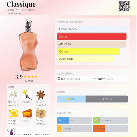 CLASSIQUE 100 ML EDT JEAN PAUL GAULTIER 2