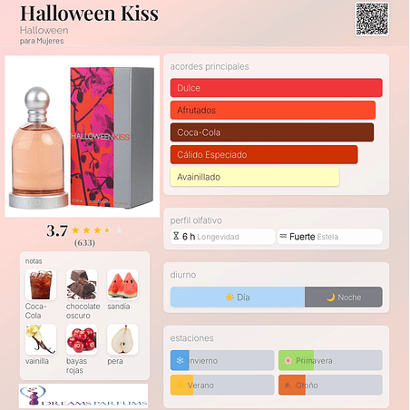 HALLOWEEN KISS 100 ML EDT JESUS DEL POZO 2