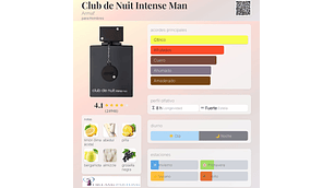 CLUB DE NUIT INTENSE 105 ML EDT ARMAF 