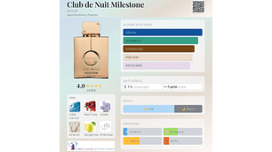 CLUB DE NUIT MILESTONE 105 ML EDP ARMAF 
