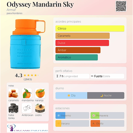 ODYSSEY MANDARIN SKY LTDA EDITION 100 ML EDP ARMAF  2