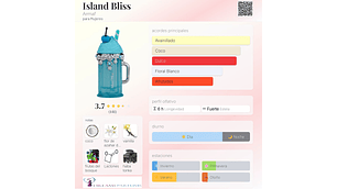 ISLAND BLISS DELIGHTS 100 ML EDP ARMAF 