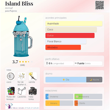 ISLAND BLISS DELIGHTS 100 ML EDP ARMAF  2
