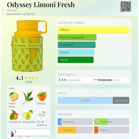 ODYSSEY LIMONI 100ML EDP ARMAF 2