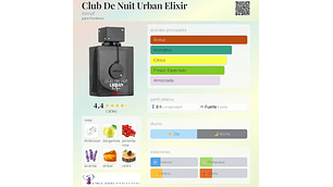 CLUB DE NUIT URBAN MAN ELIXIR 105 ML EDP ARMAF 