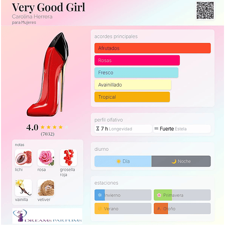 VERY GOOD GIRL 80 ML EDP CAROLINA HERRERA 2