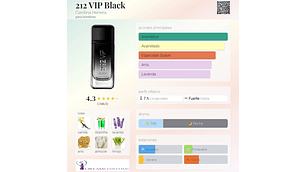 212 VIP BLACK MEN 100 ML EDP CAROLINA HERRERA