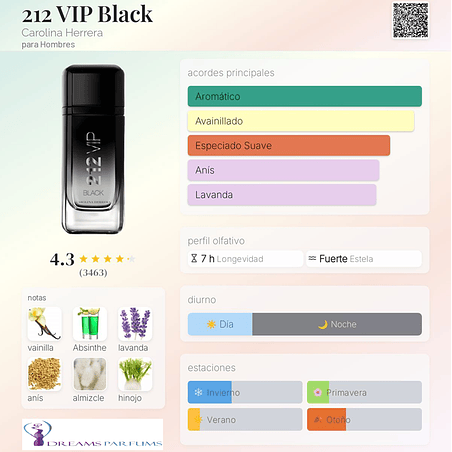 212 VIP BLACK MEN 100 ML EDP CAROLINA HERRERA 2