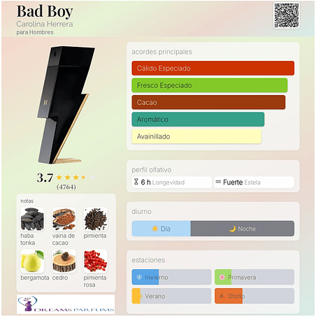 BAD BOY 100 ML EDT CAROLINA HERRERA 2