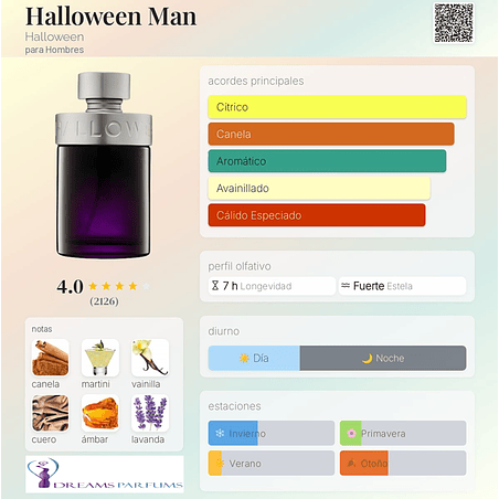 HALLOWEEN MAN 125 ML EDT JESUS DEL POZO 2