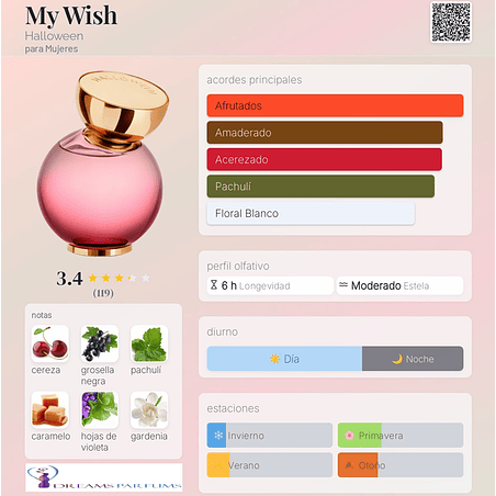 HALLOWEEN MY WISH 100 ML EDP JESUS DEL POZO  2