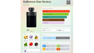 HALLOWEEN MYSTERY 125ML EDP JESUS DEL POZO 