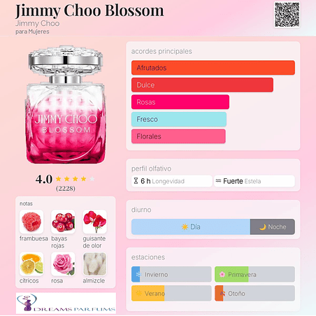BLOSSOM 100 ML EDP JIMMY CHOO 2