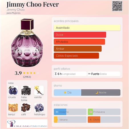 FEVER TESTER 100 ML EDP JIMMY CHOO 2
