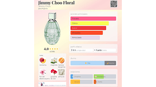 FLORAL TESTER 90 ML EDT JIMMY CHOO