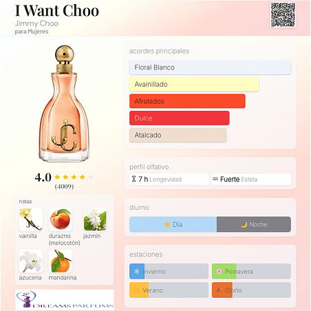I WANT CHOO 100 ML EDP JIMMY CHOO 2