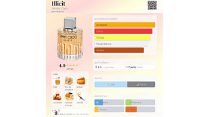 ILLICIT 100 ML EDP JIMMY CHOO