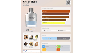 URBAN HERO 100 ML EDP JIMMY CHOO