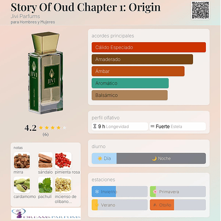 PARFUMS STORY OF OUD CHAPTER 1: ORIGIN 100 ML EDP JIVI 2