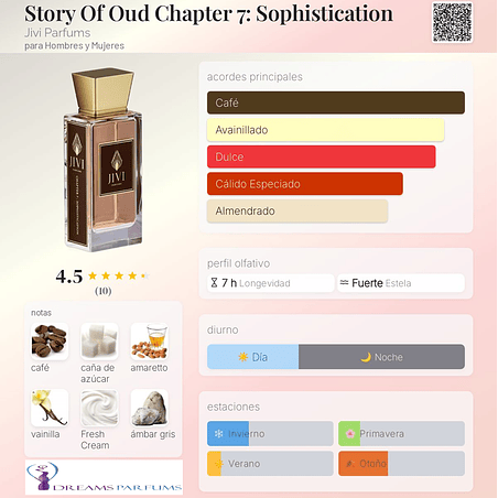 PARFUMS STORY OF OUD CHAPTER 7: SOPHISTICATION 100 ML EDP JIVI 2