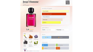 JOOP! 125 ML EDT JOOP