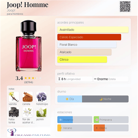 JOOP! 200 ML EDT JOOP 2