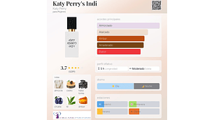 INDI 100 ML EDP KATY PERRY