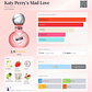MAD LOVE 100 ML EDP KATY PERRY - Miniatura 2
