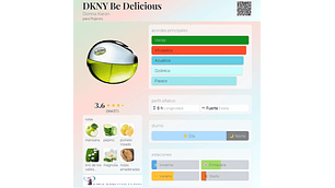 DKNY BE DELICIOUS 100 ML EDP DONNA KARAN