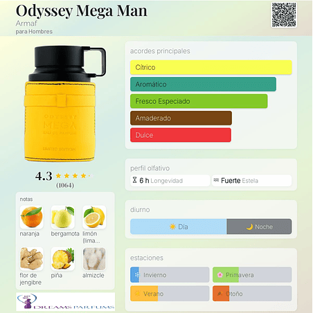ODYSSEY MEGA 100ML EDP ARMAF  2