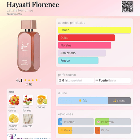 HAYAATI FLORENCE 100 ML EDP LATTAFA  2
