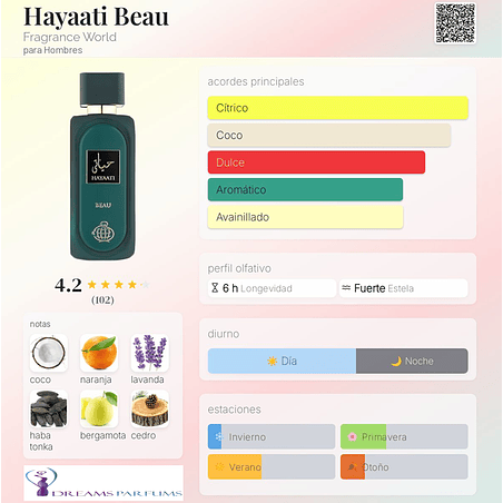 HAYAATI BEAU 100 ML EDP FRAGANCE WORLD  2