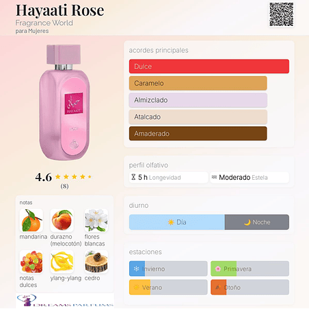 HAYAATI ROSE 100 ML EDP FRAGANCE WORLD  2