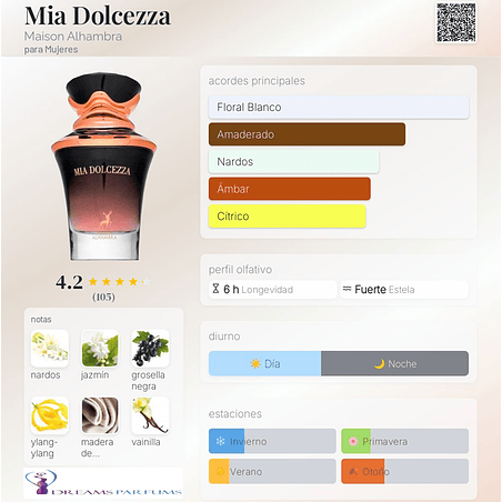 MIA DOLCEZZA 100 ML EDP MAISON ALHAMBRA   2