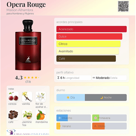 OPERA ROUGE 100 ML EDP MAISON ALHAMBRA  2