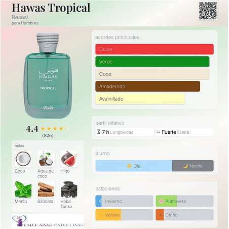 HAWAS TROPICAL EDP 100ML RASASI 2