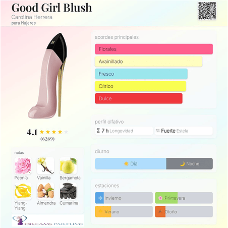 GOOD GIRL BLUSH 80 ML EDP CAROLINA HERRERA  2