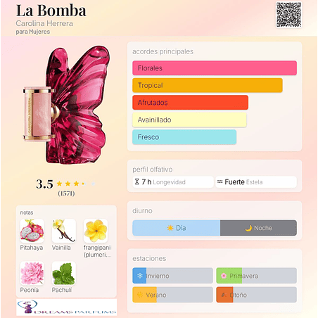 LA BOMBA 80 ML EDP CAROLINA HERRERA  2