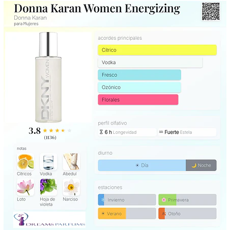 DKNY NEW YORK WOMAN ENERGIZING BODY MIST 25O ML DONNA KARAN  2