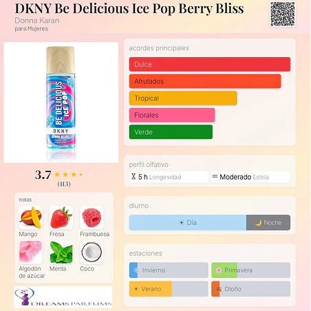 DKNY BE DELICIOUS ICE POP BERRY BLISS BODY MIST 25O ML DONNA KARAN  2