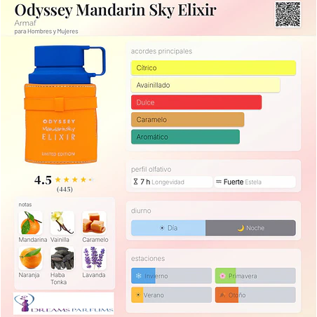 MANDARIN SKY ELIXIR LIMITED EDITION 100 ML EDP ARMAF  2