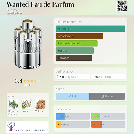 WANTED 100 ML EDP AZZARO  2