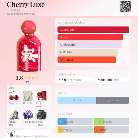 TUBBEES CHERRY LUXE 50 ML EDP GRANDEUR  2