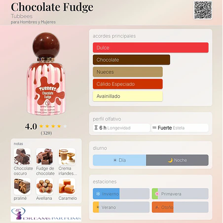 TUBBEES CHOCOLATE FUDGE 50 ML EDP GRANDEUR  2