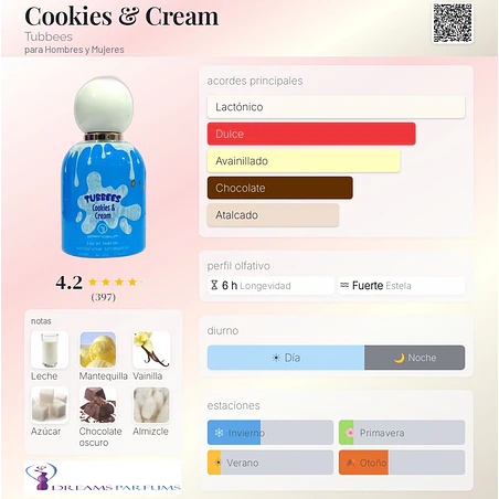 TUBBEES COOKIES & CREAM 50 ML EDP GRANDEUR  2