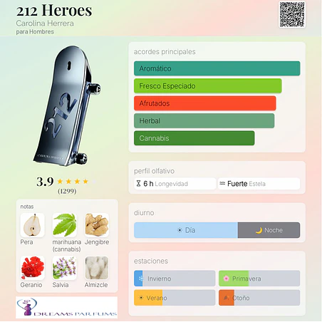 212 MEN HEROES FOREVER YOUNG TESTER 90 ML EDT CAROLINA HERRERA  2