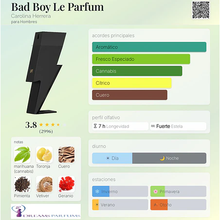 BAD BOY LE PARFUM TESTER 100 ML EDP CAROLINA HERRERA  2