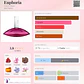 EUPHORIA 100 ML EDP CALVIN KLEIN - Miniatura 2